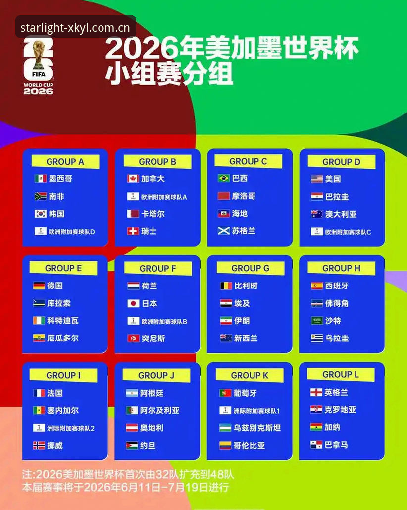 星空娱乐iOS版 2026世界杯观赛困局深度评测:签证战争双重夹击下的球迷困境与星空娱乐平台的另类视角